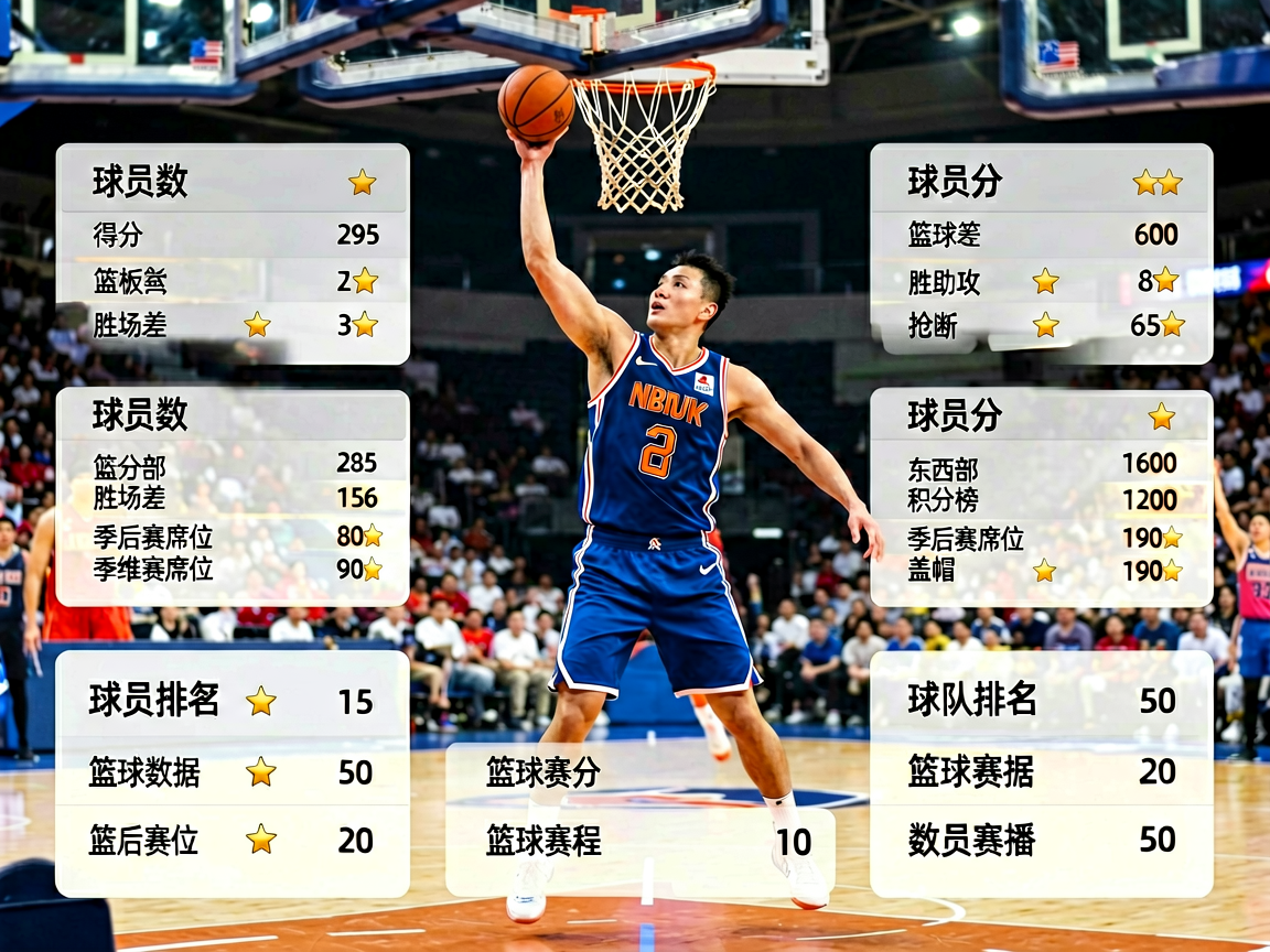 篮球比赛数据统计面板，展示得分篮板助攻等核心技术指标