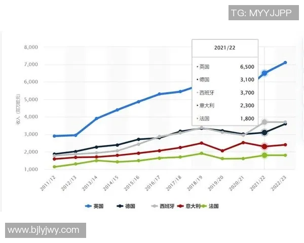 探索体育品牌服装标志的设计理念与市场影响力分析