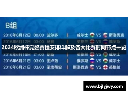 2024欧洲杯完整赛程安排详解及各大比赛时间节点一览