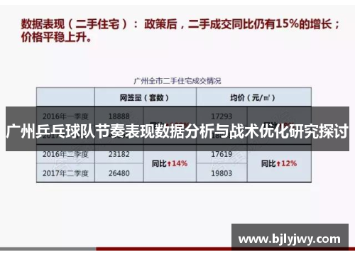 广州乒乓球队节奏表现数据分析与战术优化研究探讨